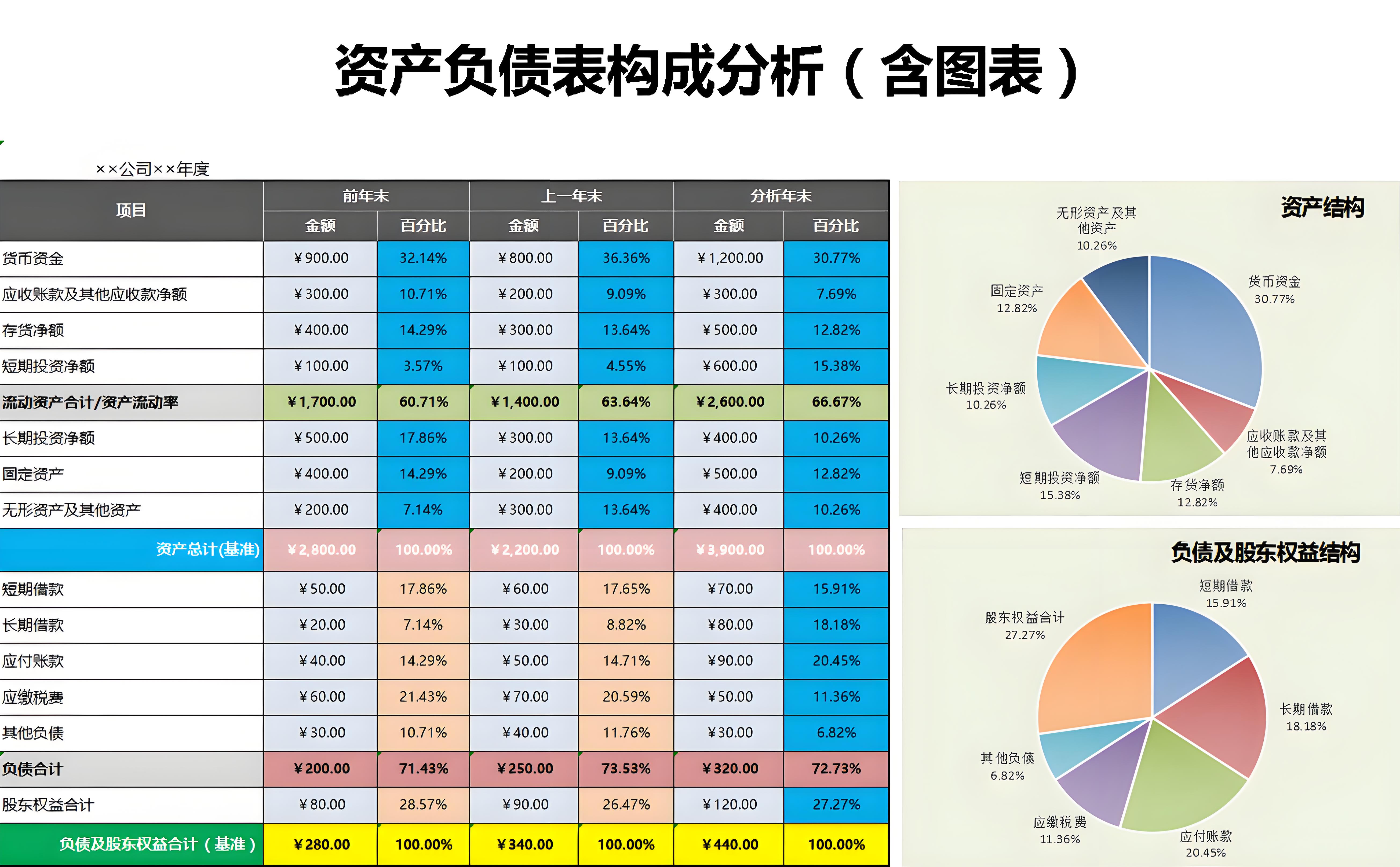 净利率低的企业可以采取哪些措施来提高净利率？