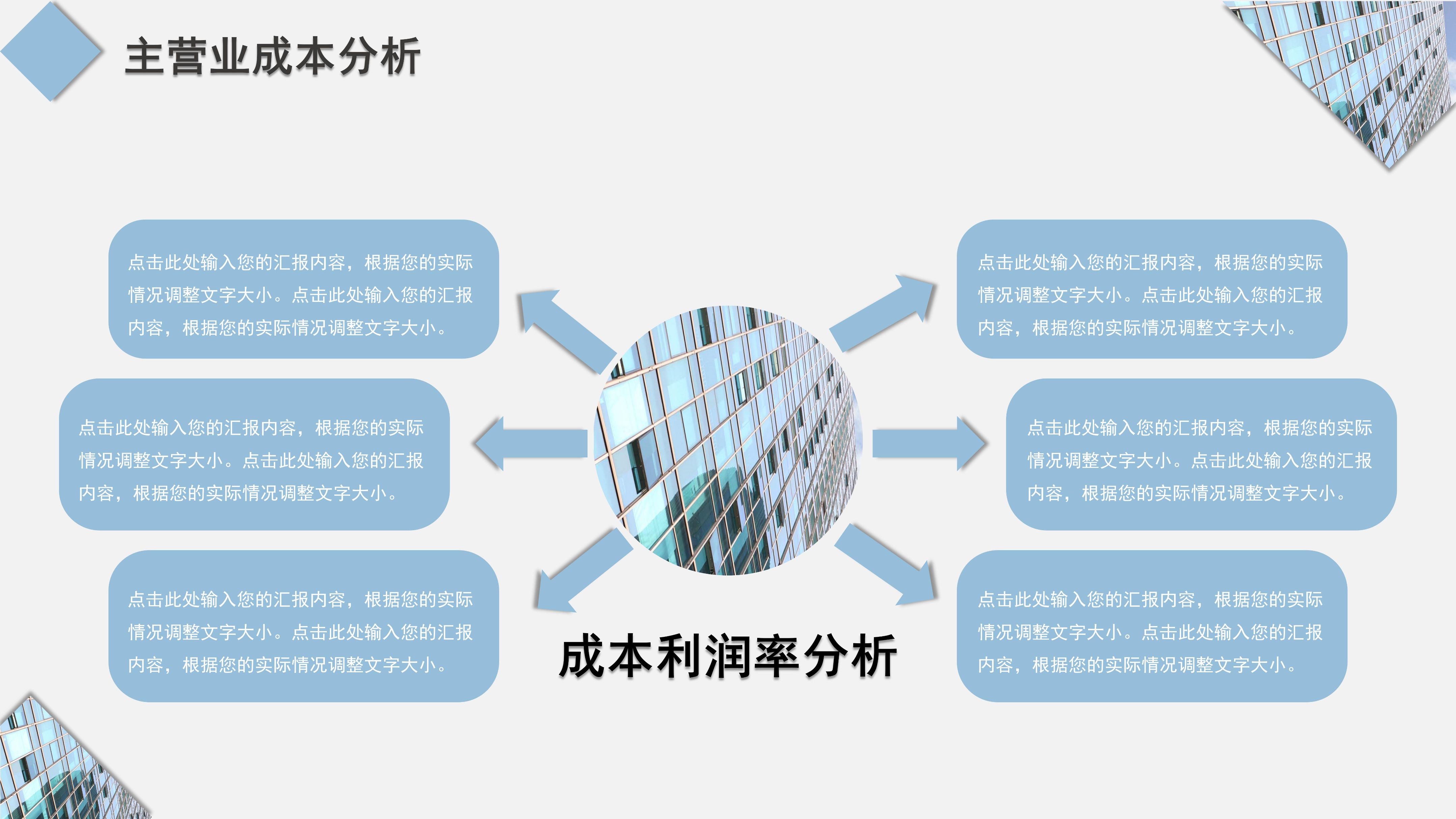 如何评估财务服务功能的效果和价值？