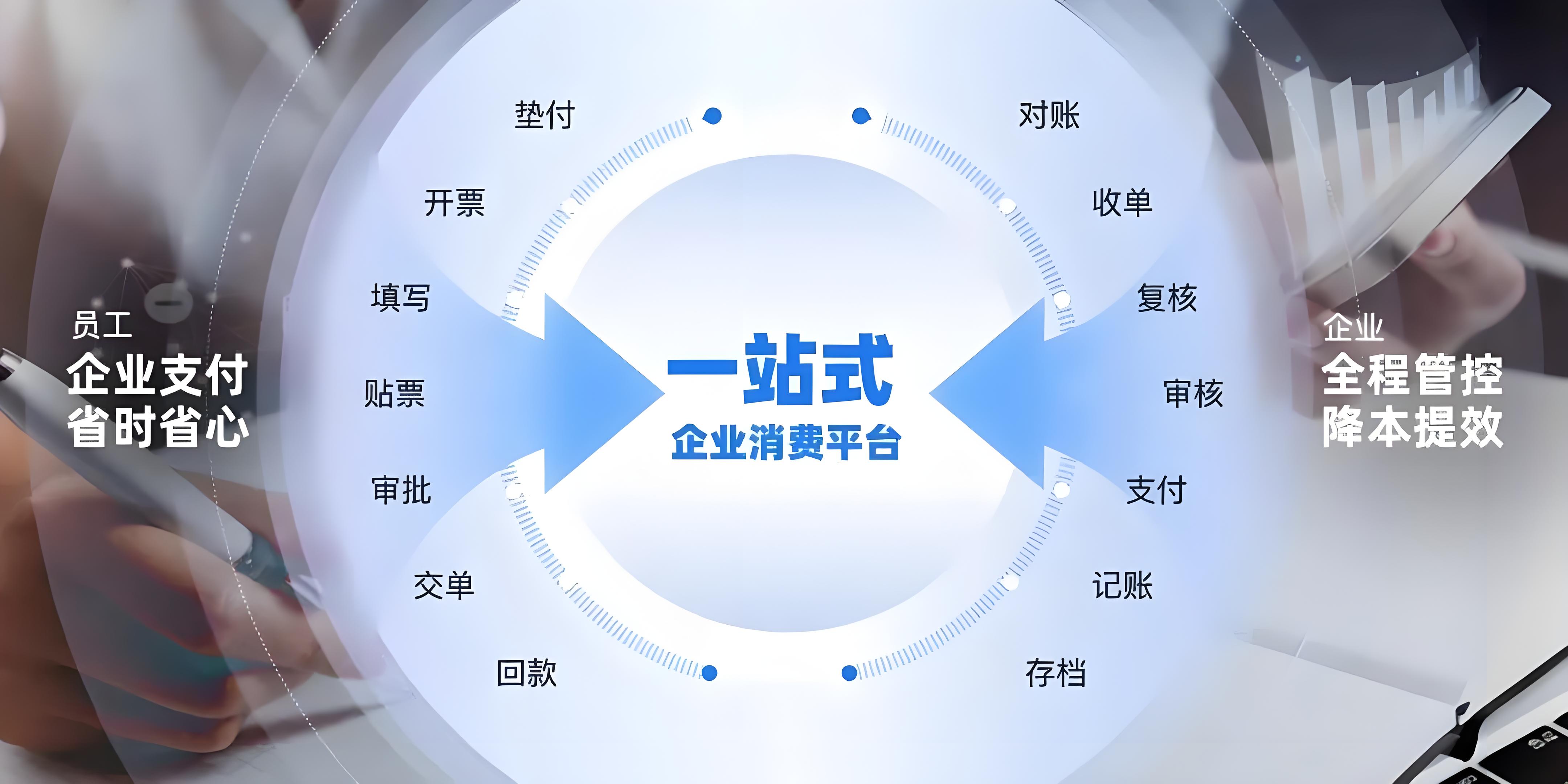 企业服务市场的竞争格局是怎样的？