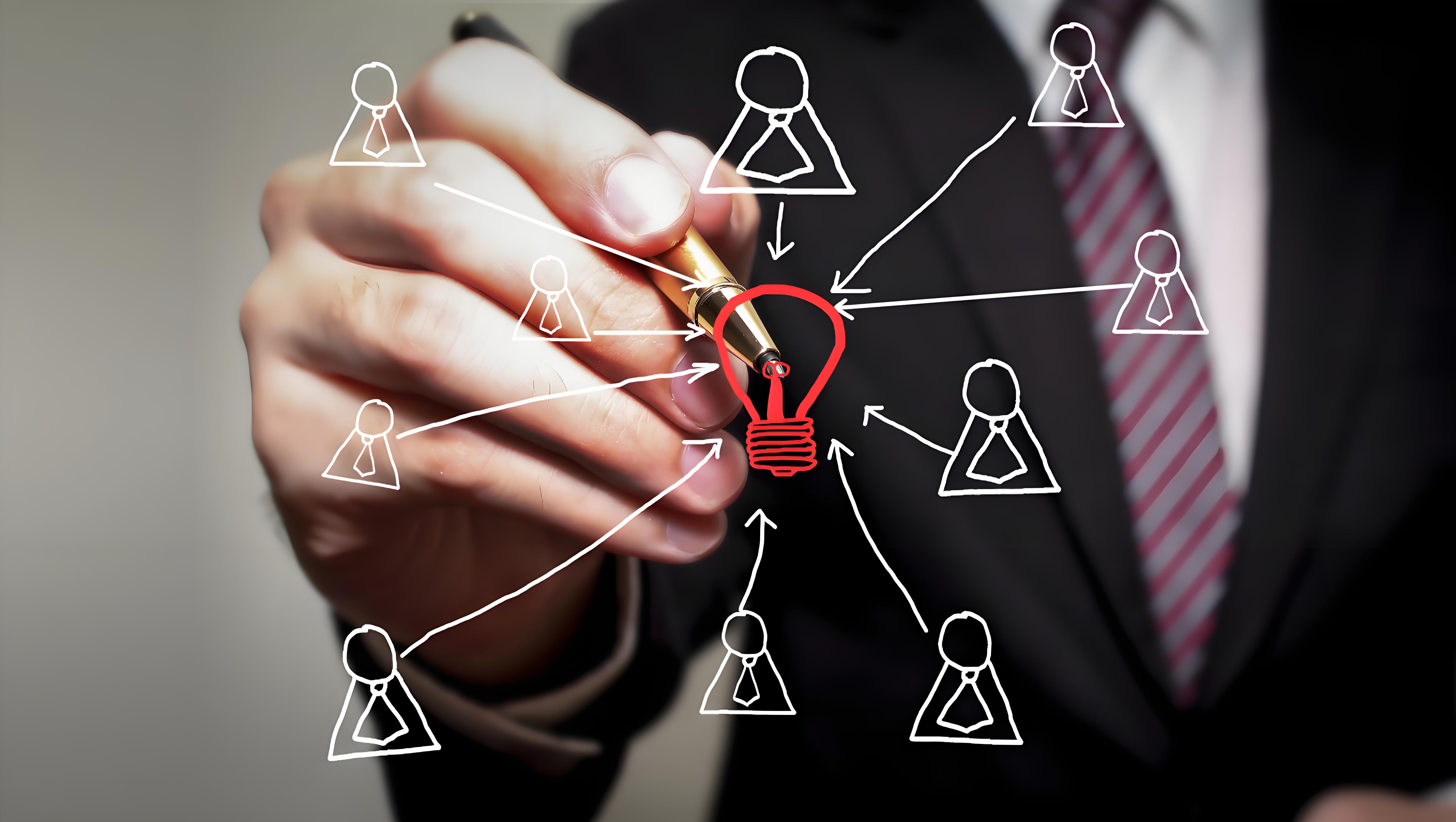 企业运营常见问题