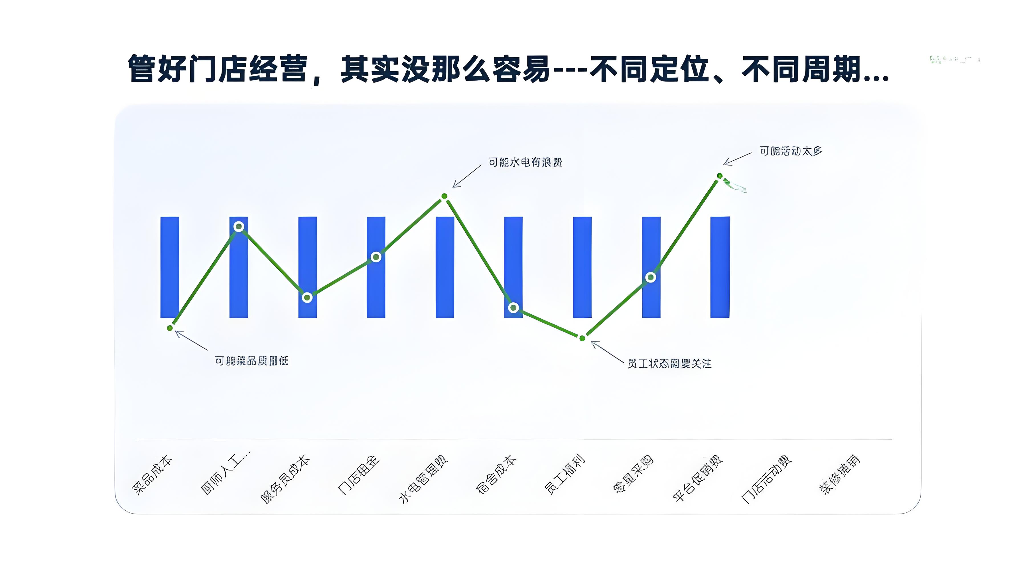 知白 app 对中小企业财务管理有哪些帮助？