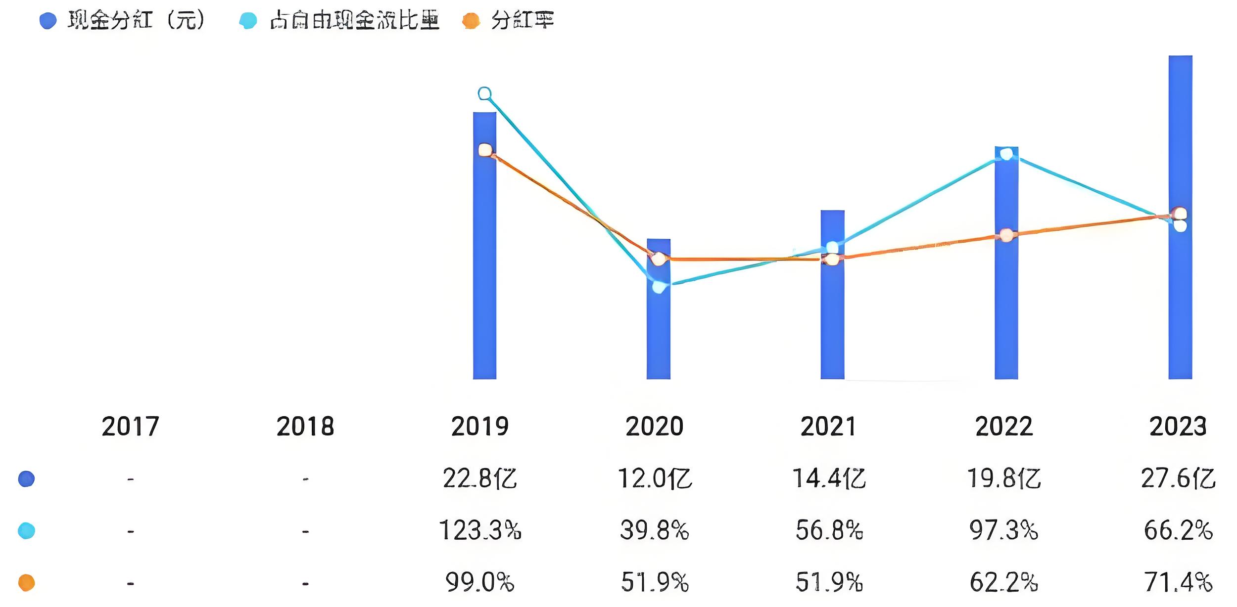 知白企服APP从哪些方面助力企业发展